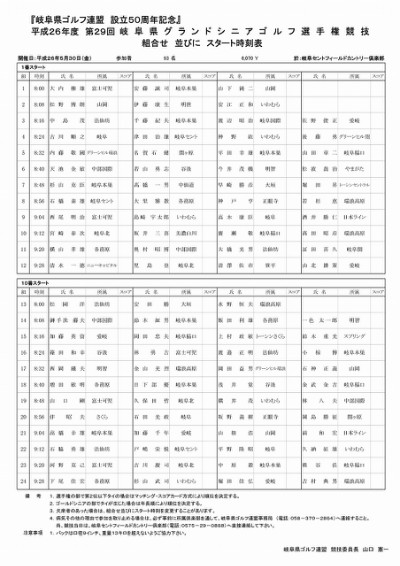 平成26年度（第29回）岐阜県グランドシニアゴルフ選手権競技開催