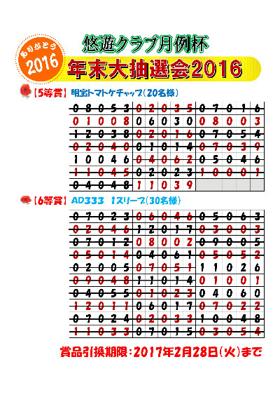 悠遊クラブ月例杯年忘れ大会