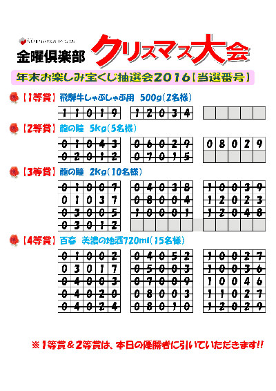 金曜倶楽部月例杯クリスマス大会