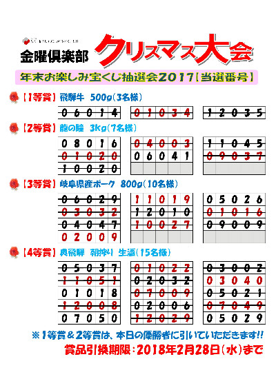 金曜倶楽部月例杯クリスマス大会