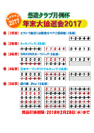 悠遊クラブ月例杯年忘れ大会