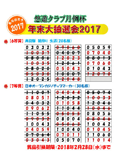 悠遊クラブ月例杯年忘れ大会