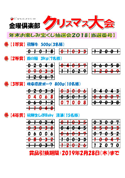 金曜倶楽部Xmas大会開催!!