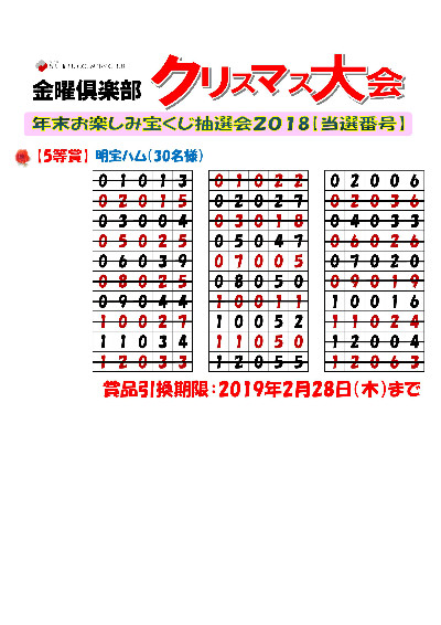 金曜倶楽部Xmas大会開催!!