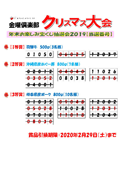 金曜倶楽部Xmas大会開催!!