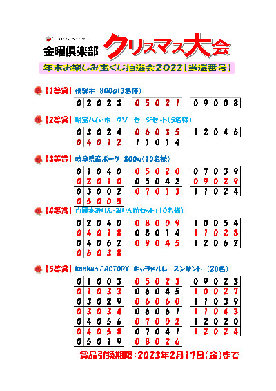 金曜倶楽部月例杯クリスマス大会