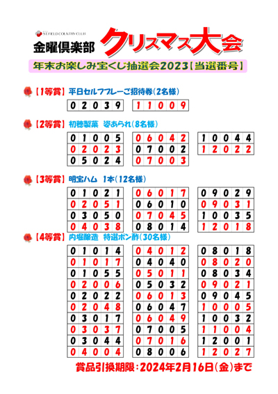 金曜倶楽部月例杯クリスマ大会