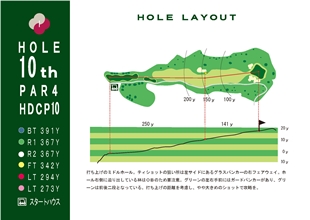 ■【10HOLE】　PAR4