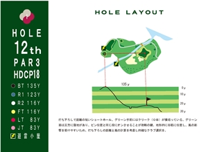 ■【12HOLE】　PAR3