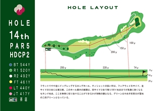 ■【14HOLE】　PAR5