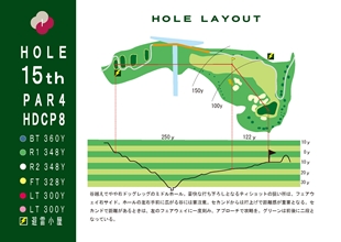 ■【15HOLE】　PAR4