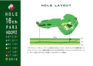 ■【16HOLE】　PAR3