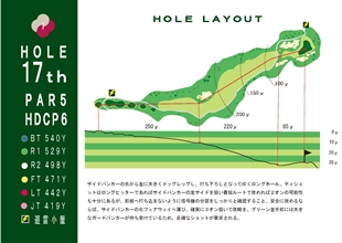 ■【17HOLE】　PAR5