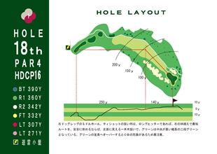 ■【18HOLE】　PAR4