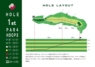 ■【1HOLE】　PAR4