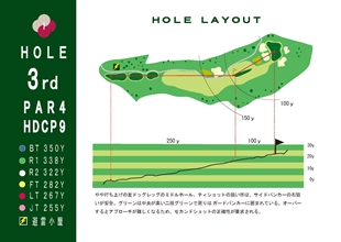 ■【3HOLE】　PAR4