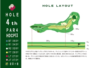 ■【4HOLE】　PAR4