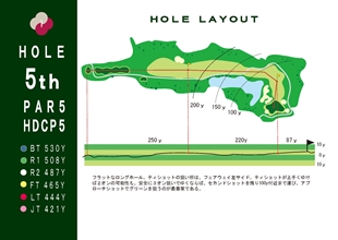 ■【5HOLE】　PAR5