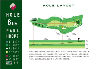 ■【6HOLE】　PAR4