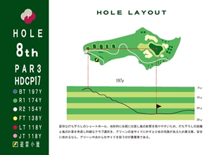 ■【8HOLE】　PAR3