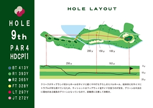 ■【9HOLE】　PAR4