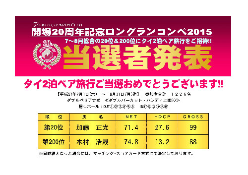 開場20周年記念ロングランコンペ総合入賞者発表