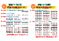 悠遊クラブ月例杯年忘れ大会